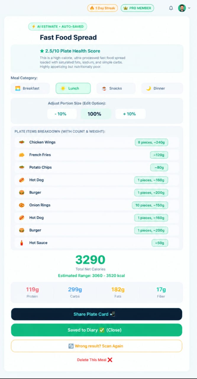 Food scan result with item breakdown