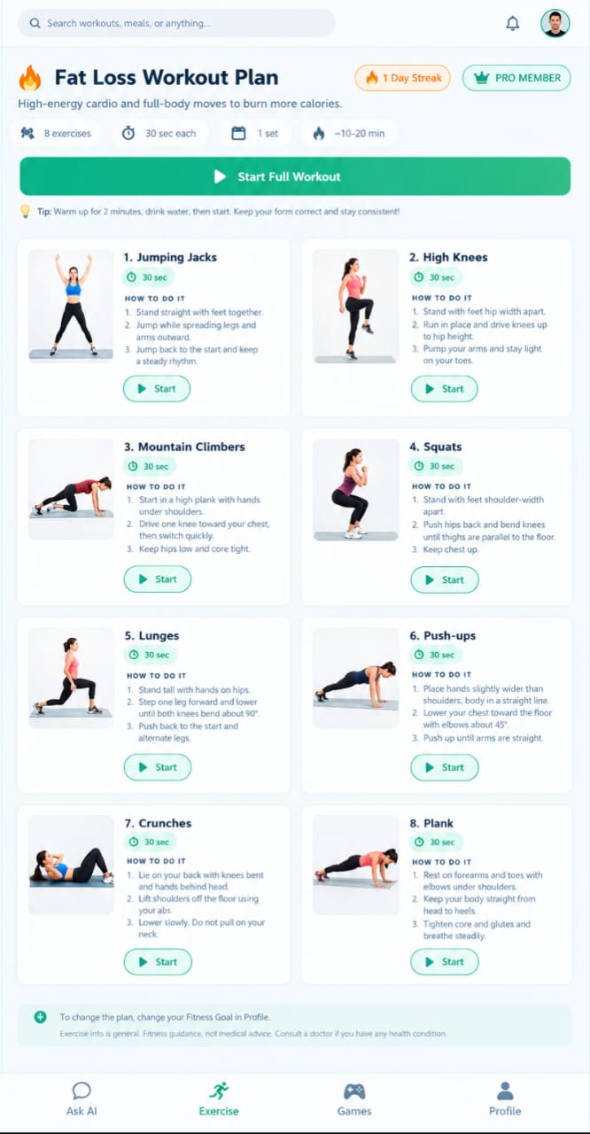 Fat loss workout plan